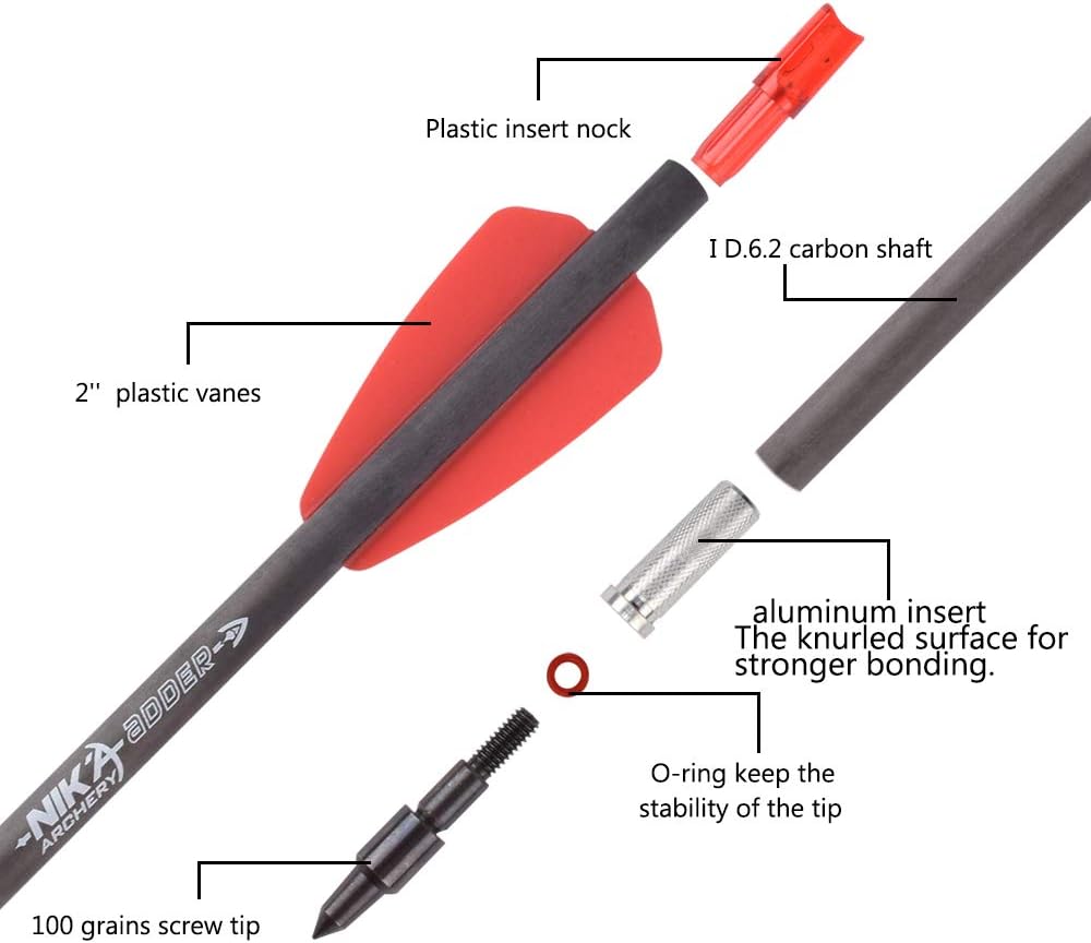 TY Archery 7,5-calowe strzały  – Crossbow Bolt Broadhead recenzja i cena